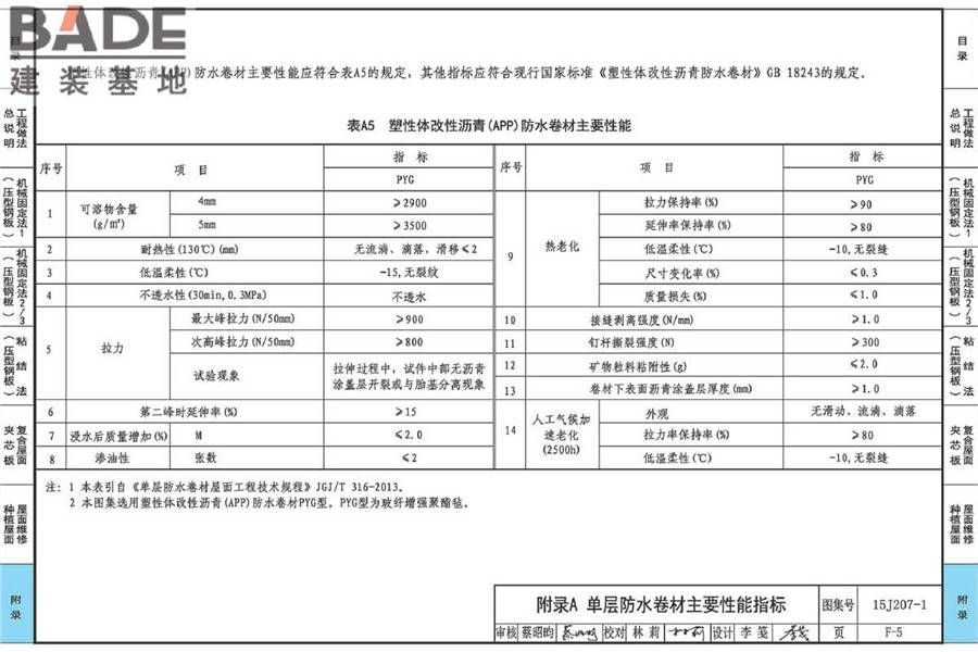 单层防水卷材屋面建筑构造（一）金属屋面_页面_103.jpg