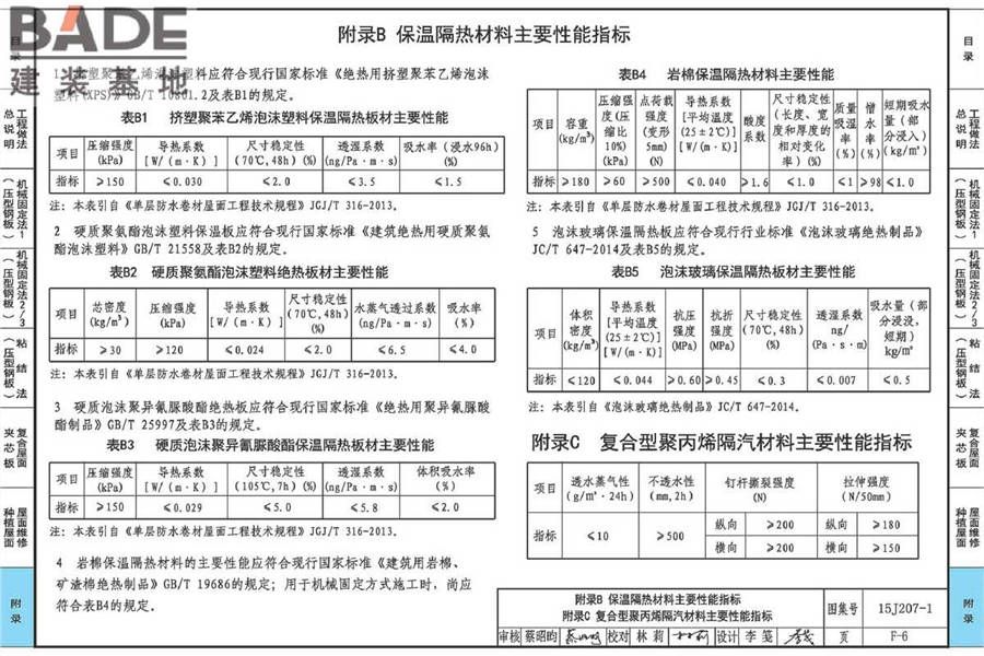 单层防水卷材屋面建筑构造（一）金属屋面_页面_104.jpg