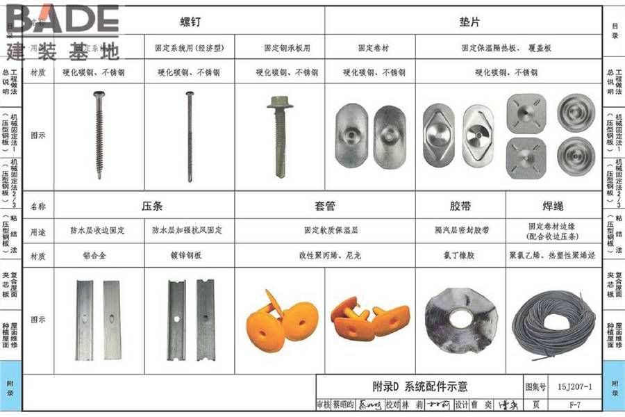 单层防水卷材屋面建筑构造（一）金属屋面_页面_105.jpg