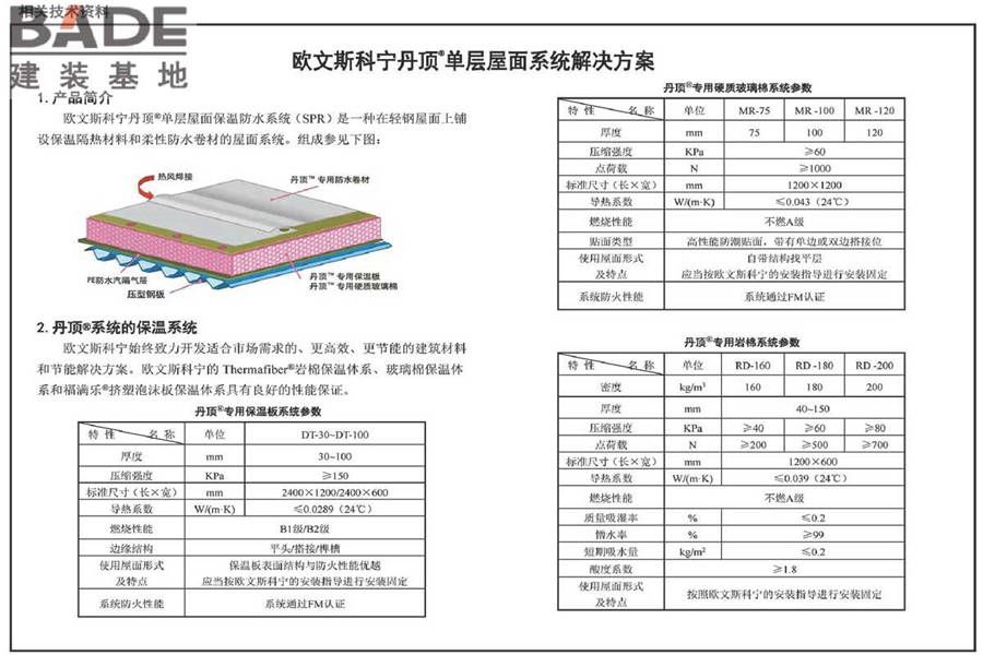 单层防水卷材屋面建筑构造（一）金属屋面_页面_109.jpg