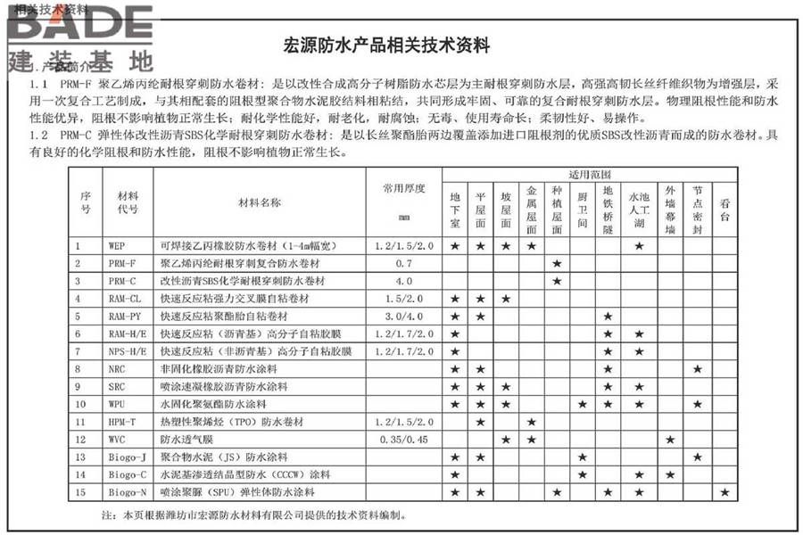 单层防水卷材屋面建筑构造（一）金属屋面_页面_118.jpg