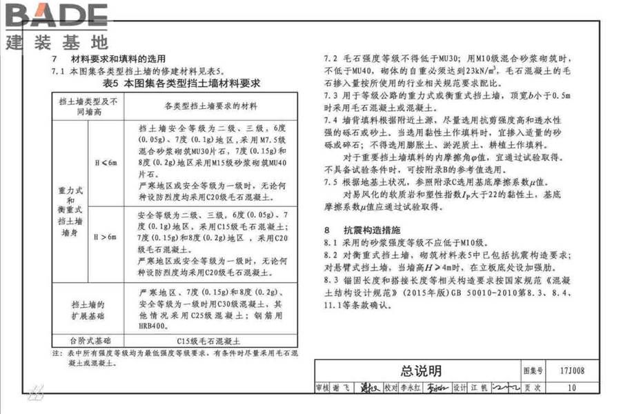 挡土墙（重力式、衡重式、悬臂式）_页面_015.jpg