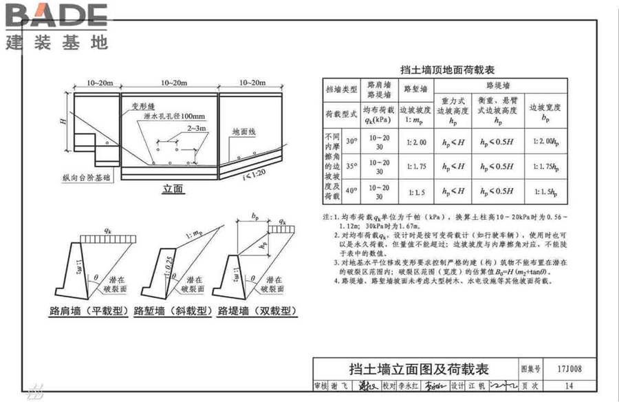 挡土墙（重力式、衡重式、悬臂式）_页面_019.jpg