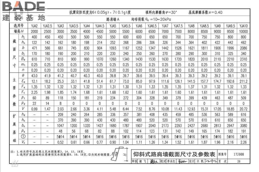 挡土墙（重力式、衡重式、悬臂式）_页面_025.jpg