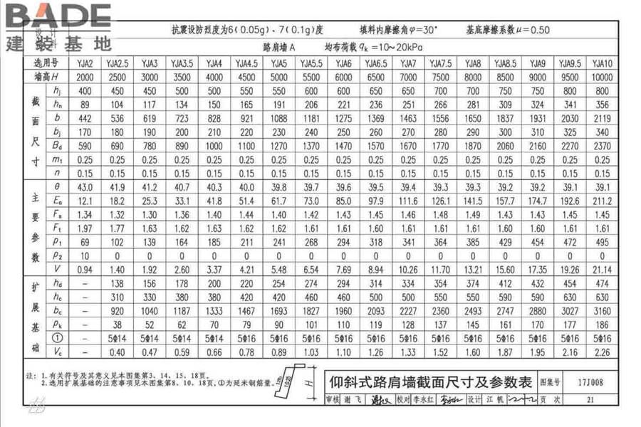 挡土墙（重力式、衡重式、悬臂式）_页面_026.jpg