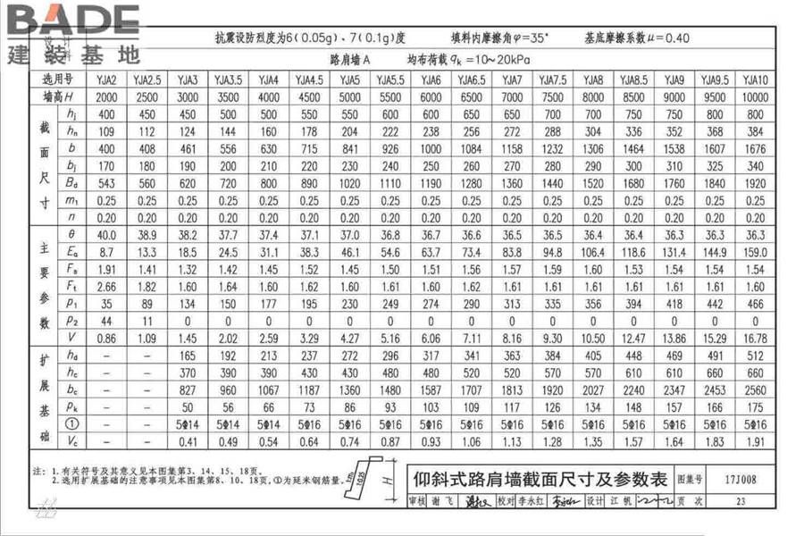挡土墙（重力式、衡重式、悬臂式）_页面_028.jpg