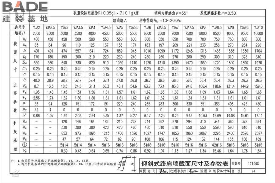 挡土墙（重力式、衡重式、悬臂式）_页面_029.jpg