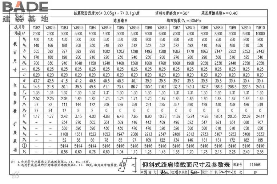 挡土墙（重力式、衡重式、悬臂式）_页面_034.jpg
