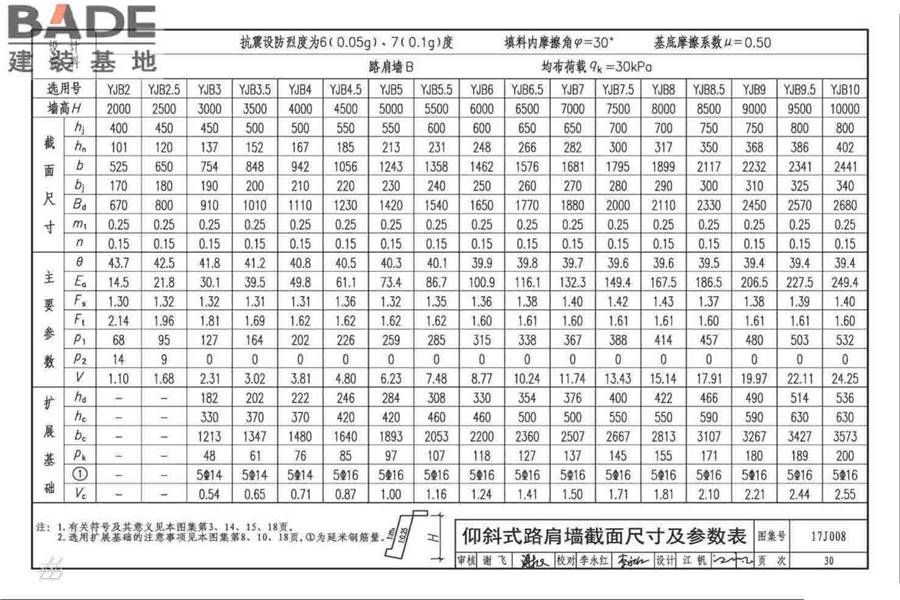 挡土墙（重力式、衡重式、悬臂式）_页面_035.jpg