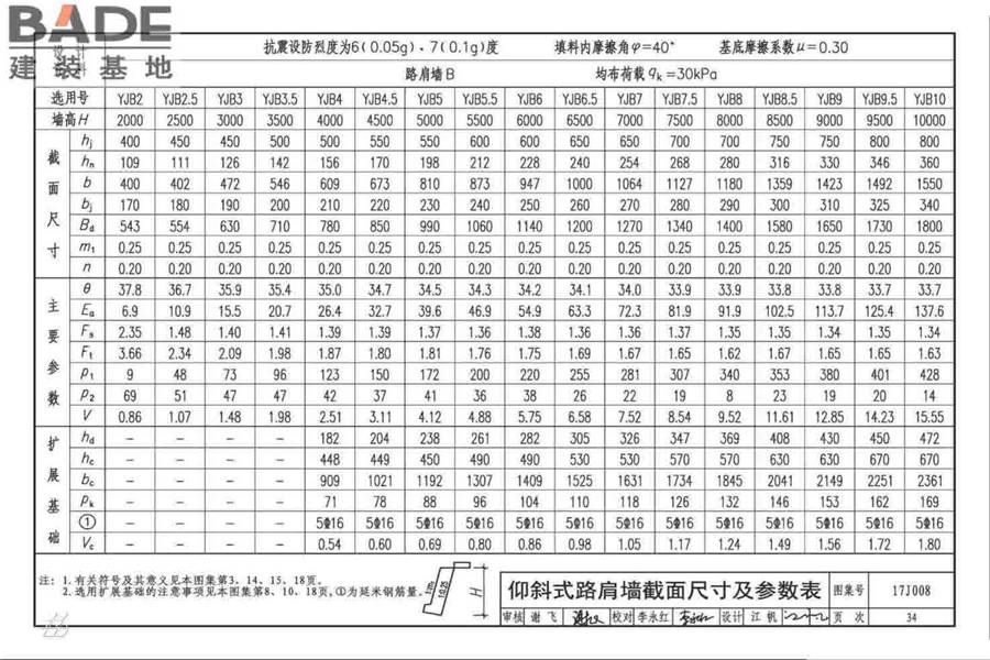 挡土墙（重力式、衡重式、悬臂式）_页面_039.jpg
