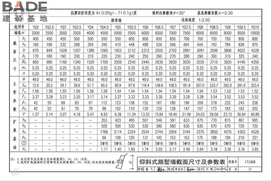 挡土墙（重力式、衡重式、悬臂式）_页面_042.jpg
