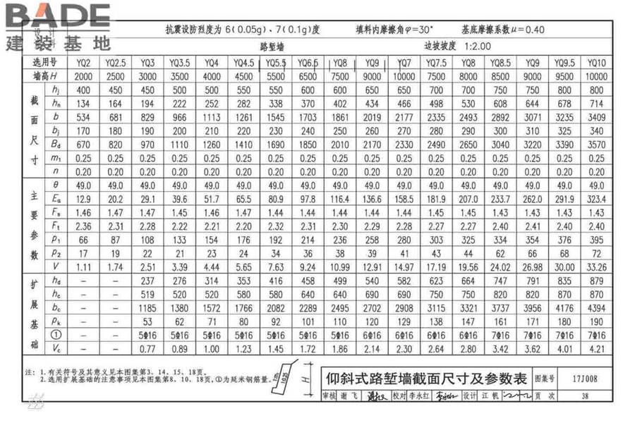 挡土墙（重力式、衡重式、悬臂式）_页面_043.jpg