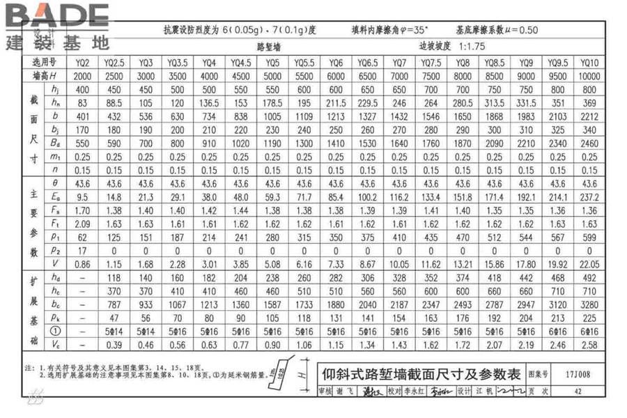 挡土墙（重力式、衡重式、悬臂式）_页面_047.jpg