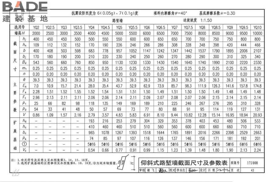 挡土墙（重力式、衡重式、悬臂式）_页面_048.jpg