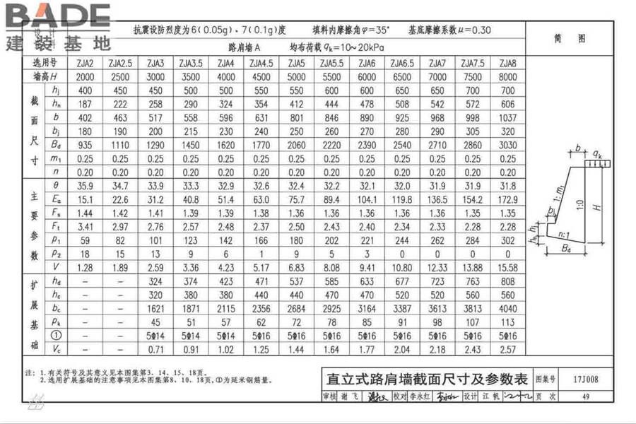 挡土墙（重力式、衡重式、悬臂式）_页面_054.jpg