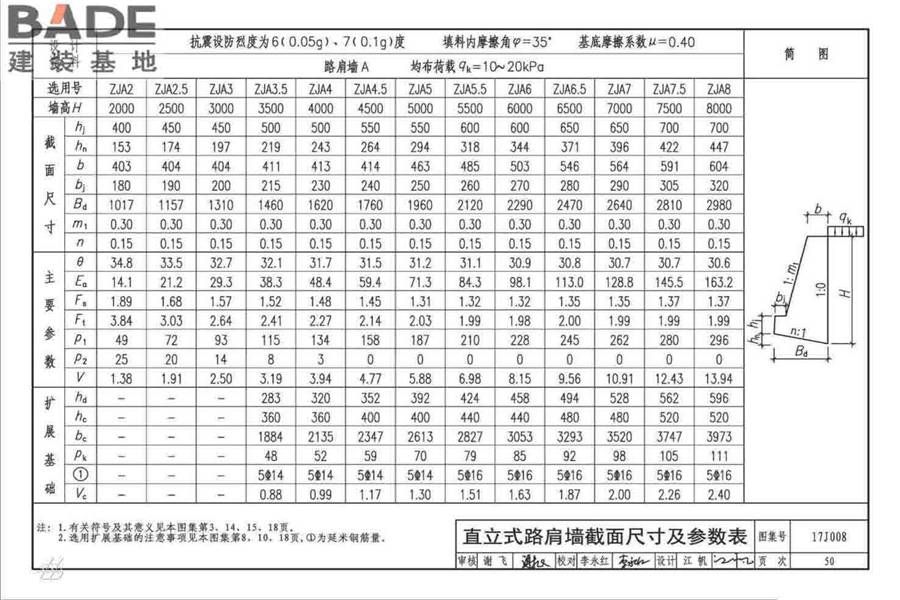 挡土墙（重力式、衡重式、悬臂式）_页面_055.jpg