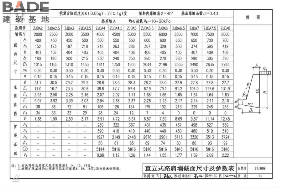 挡土墙（重力式、衡重式、悬臂式）_页面_058.jpg
