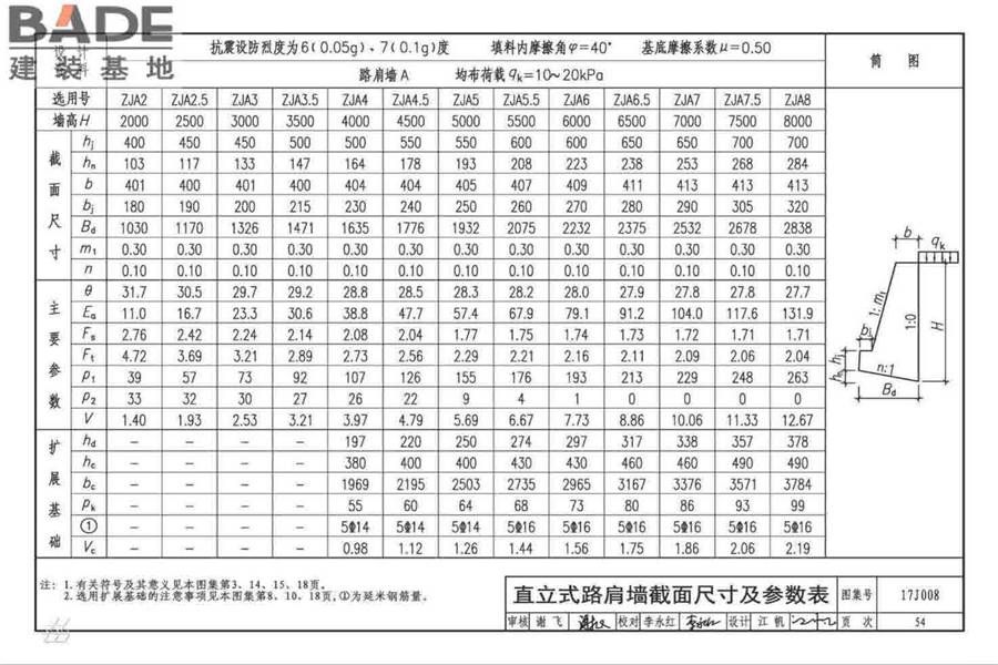挡土墙（重力式、衡重式、悬臂式）_页面_059.jpg