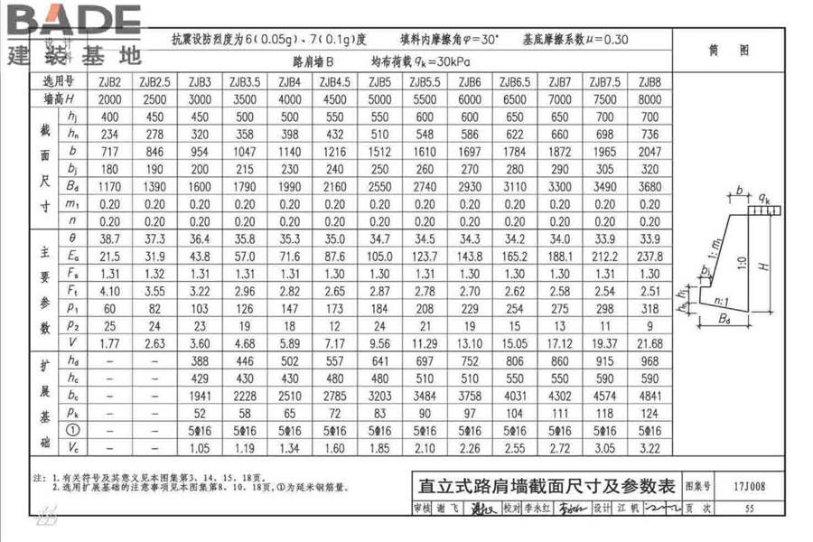 挡土墙（重力式、衡重式、悬臂式）_页面_060.jpg