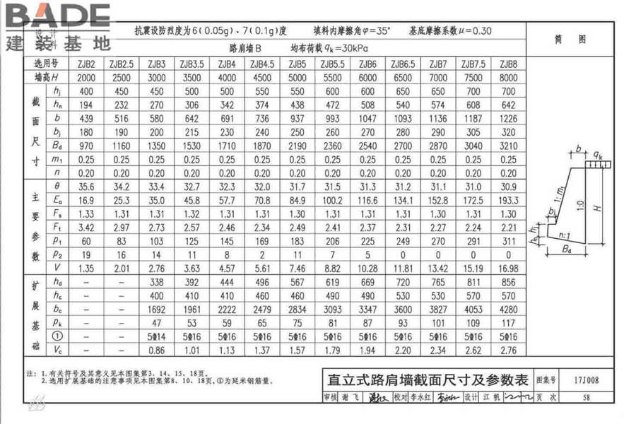 挡土墙（重力式、衡重式、悬臂式）_页面_063.jpg
