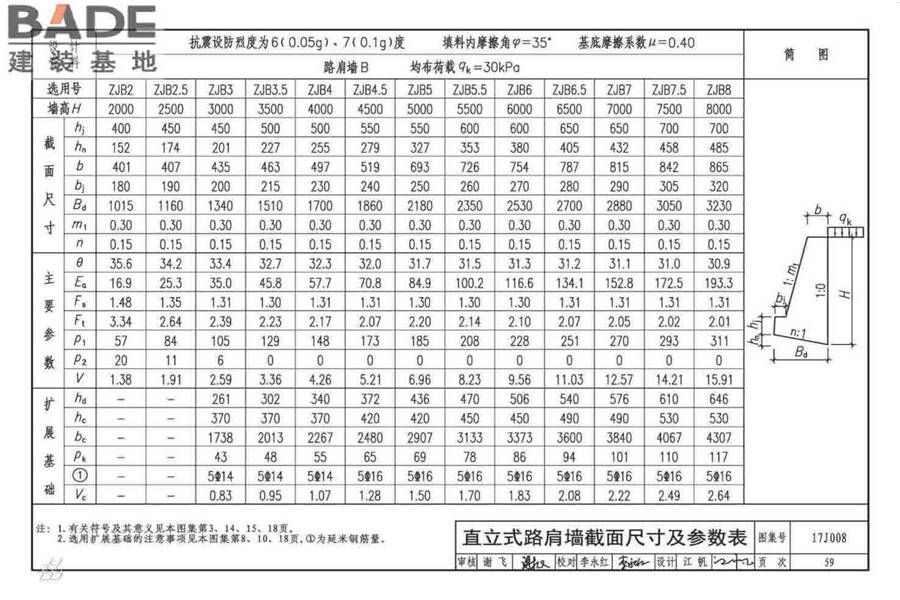 挡土墙（重力式、衡重式、悬臂式）_页面_064.jpg