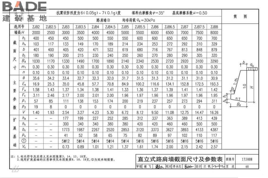 挡土墙（重力式、衡重式、悬臂式）_页面_065.jpg