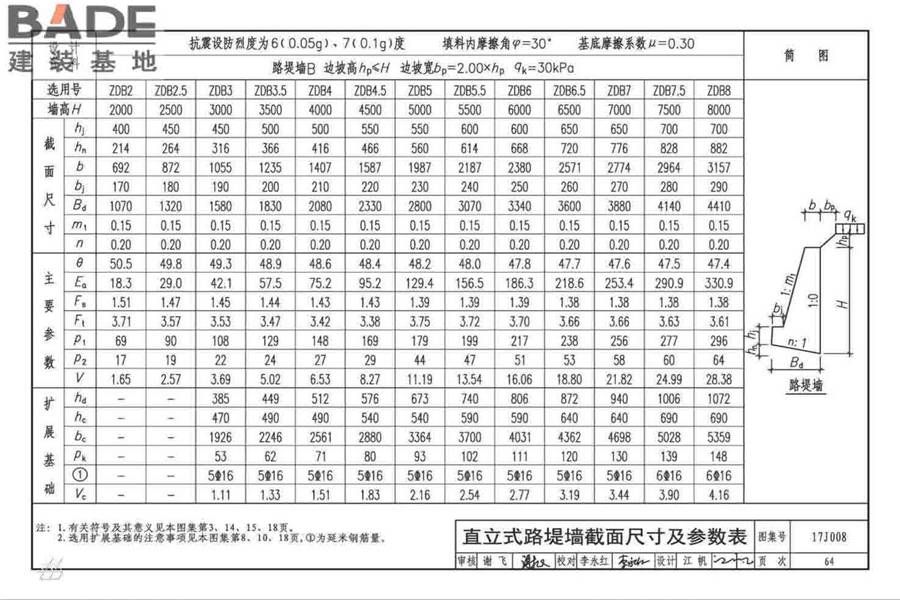 挡土墙（重力式、衡重式、悬臂式）_页面_069.jpg