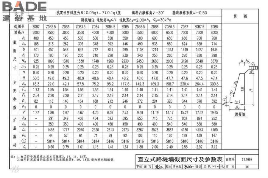 挡土墙（重力式、衡重式、悬臂式）_页面_071.jpg