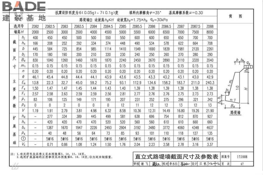挡土墙（重力式、衡重式、悬臂式）_页面_072.jpg
