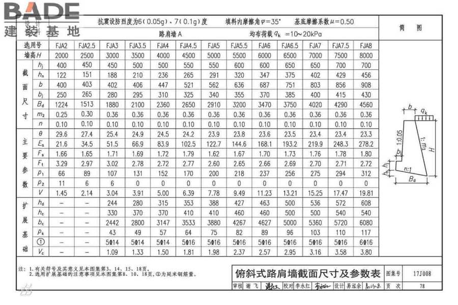 挡土墙（重力式、衡重式、悬臂式）_页面_083.jpg