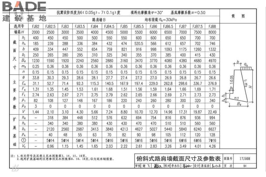 挡土墙（重力式、衡重式、悬臂式）_页面_089.jpg