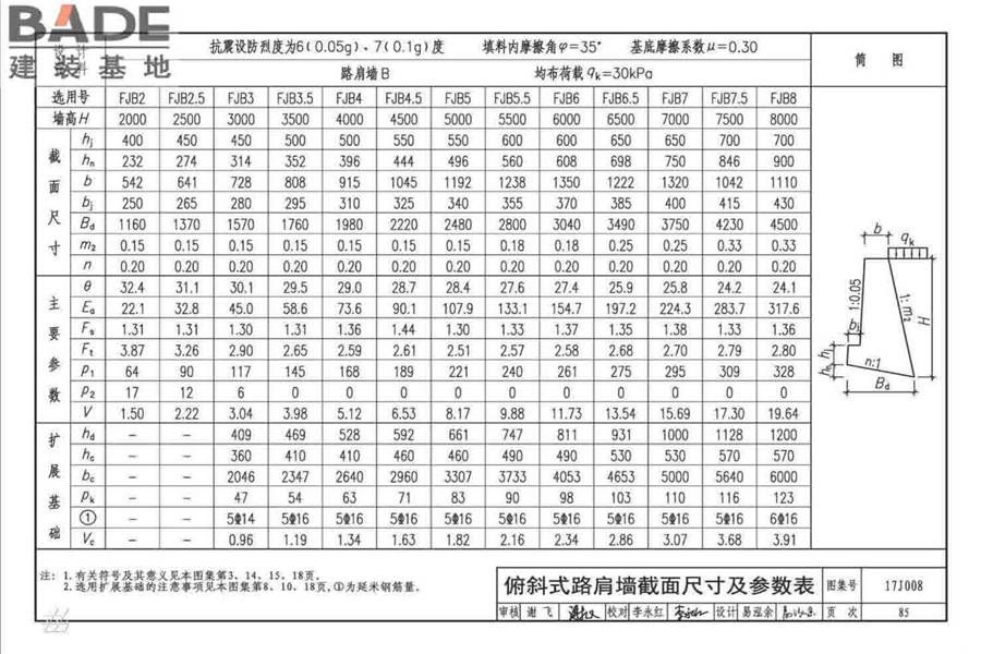 挡土墙（重力式、衡重式、悬臂式）_页面_090.jpg