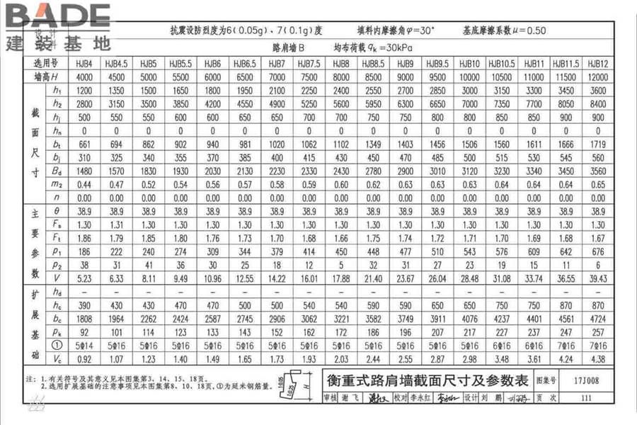 挡土墙（重力式、衡重式、悬臂式）_页面_116.jpg