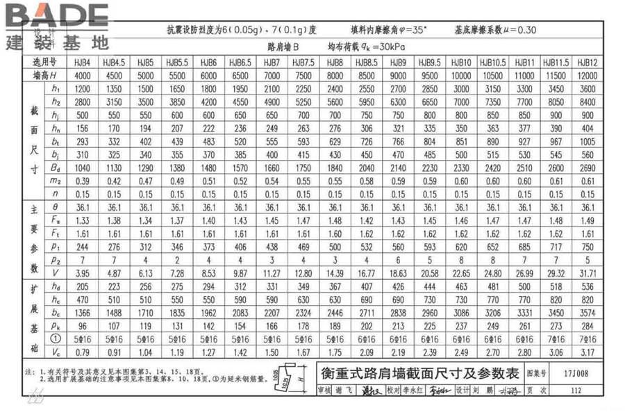 挡土墙（重力式、衡重式、悬臂式）_页面_117.jpg