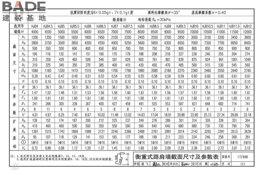 挡土墙（重力式、衡重式、悬臂式）_页面_118.jpg