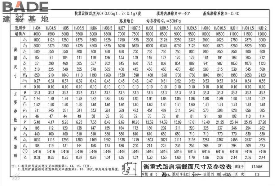 挡土墙（重力式、衡重式、悬臂式）_页面_121.jpg