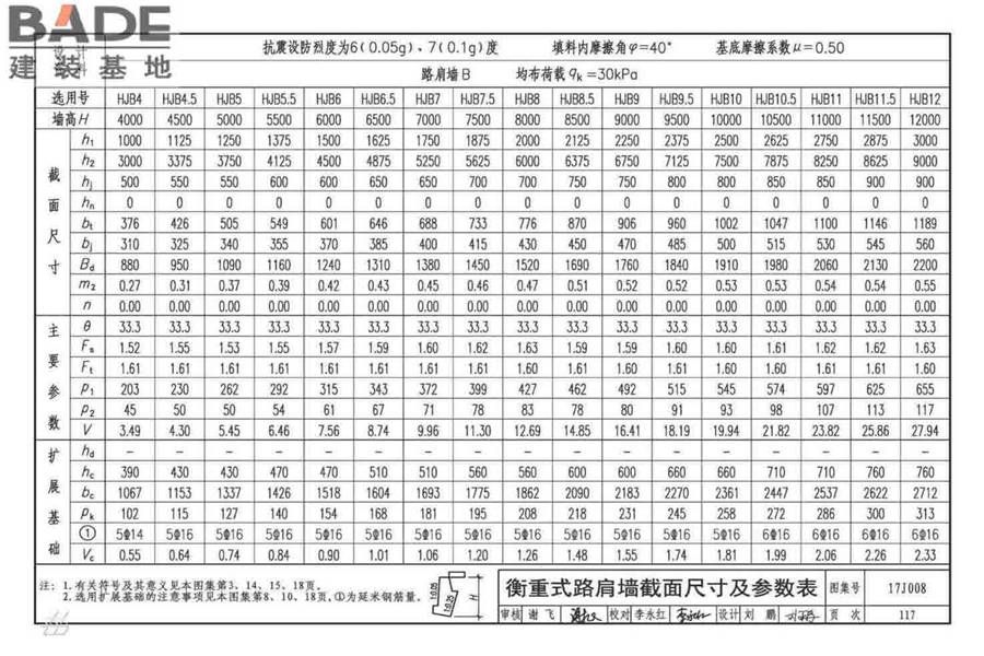 挡土墙（重力式、衡重式、悬臂式）_页面_122.jpg