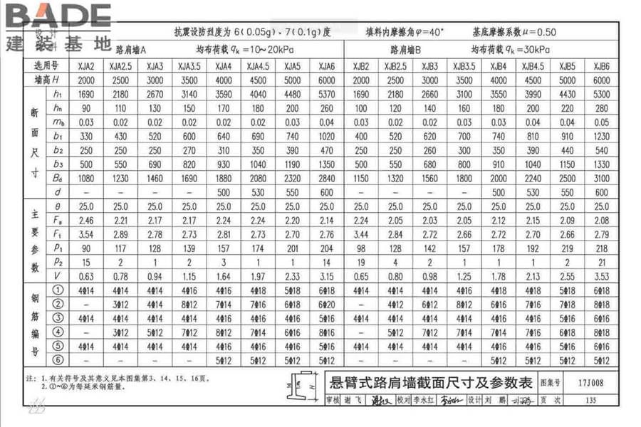 挡土墙（重力式、衡重式、悬臂式）_页面_140.jpg