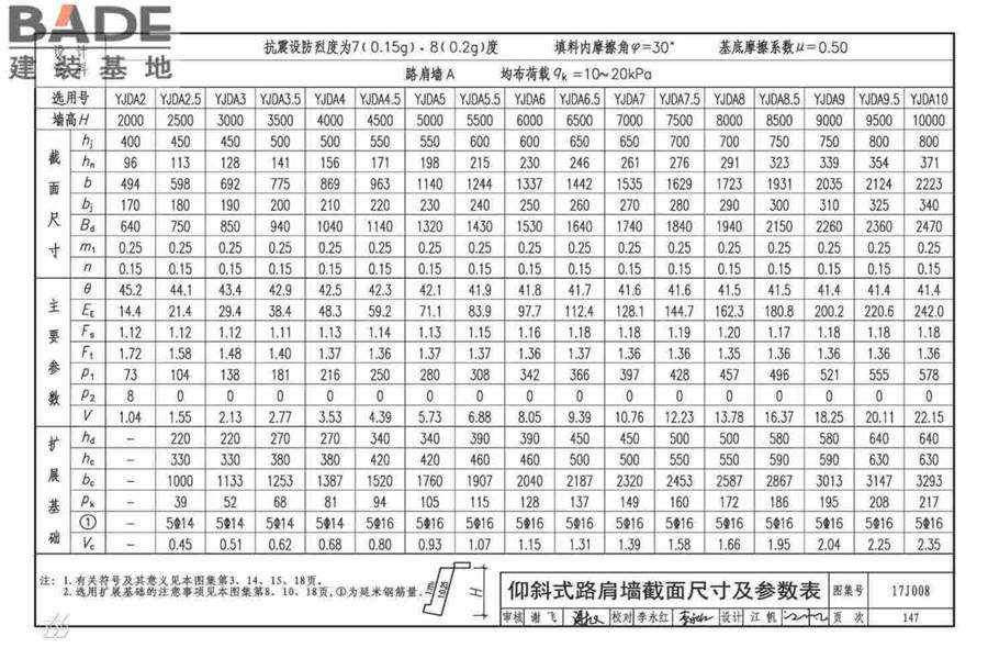 挡土墙（重力式、衡重式、悬臂式）_页面_152.jpg