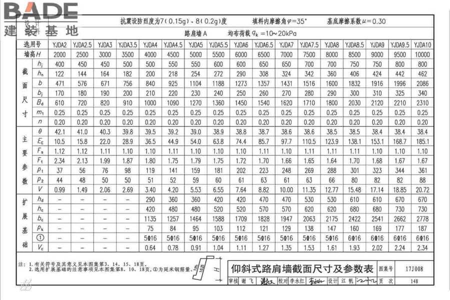 挡土墙（重力式、衡重式、悬臂式）_页面_153.jpg