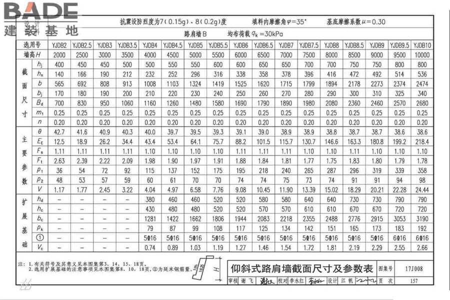 挡土墙（重力式、衡重式、悬臂式）_页面_162.jpg