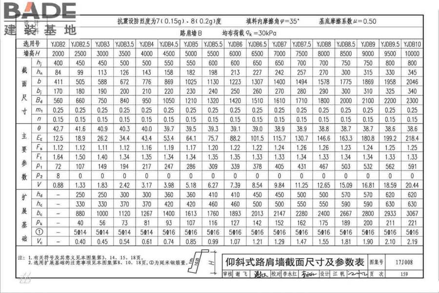 挡土墙（重力式、衡重式、悬臂式）_页面_164.jpg