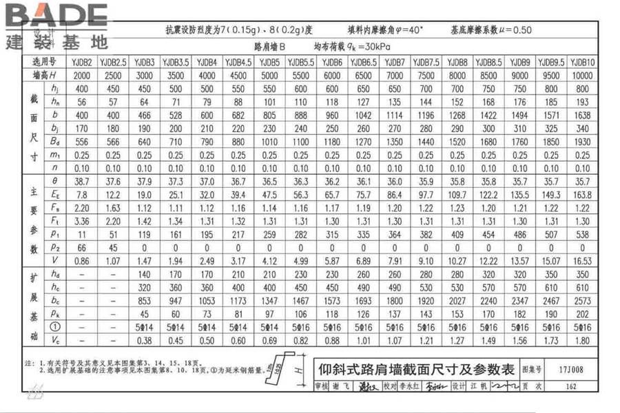 挡土墙（重力式、衡重式、悬臂式）_页面_167.jpg