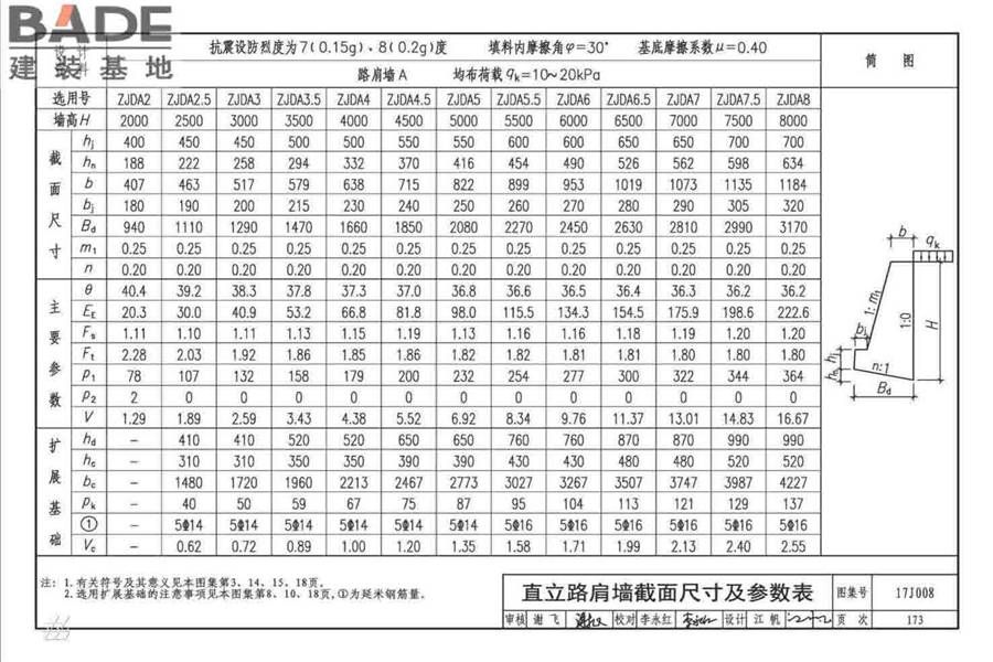 挡土墙（重力式、衡重式、悬臂式）_页面_178.jpg