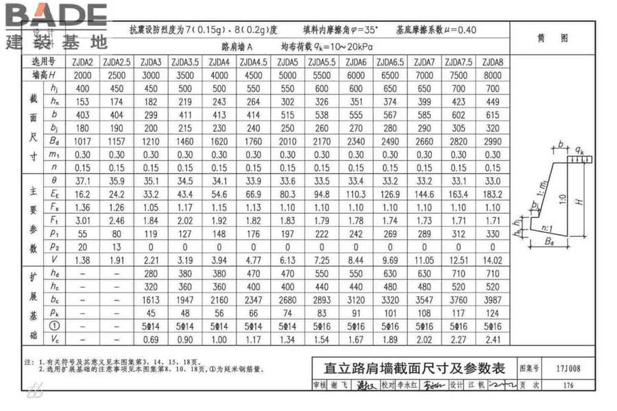 挡土墙（重力式、衡重式、悬臂式）_页面_181.jpg