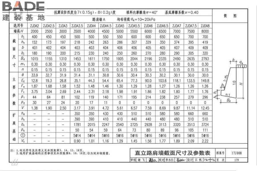挡土墙（重力式、衡重式、悬臂式）_页面_184.jpg