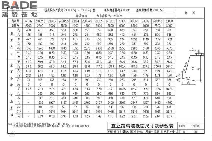 挡土墙（重力式、衡重式、悬臂式）_页面_188.jpg
