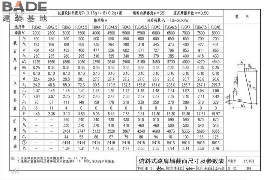挡土墙（重力式、衡重式、悬臂式）_页面_209.jpg
