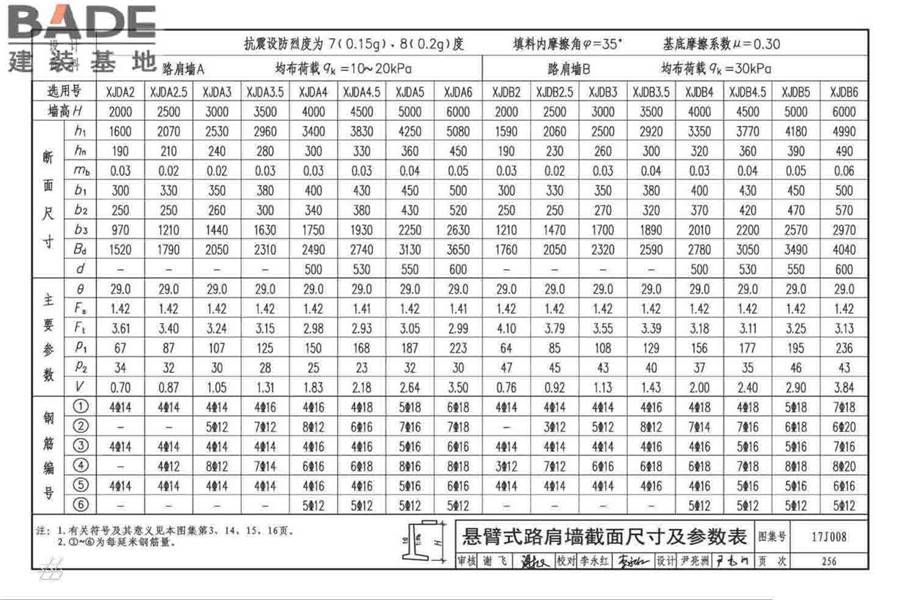 挡土墙（重力式、衡重式、悬臂式）_页面_261.jpg