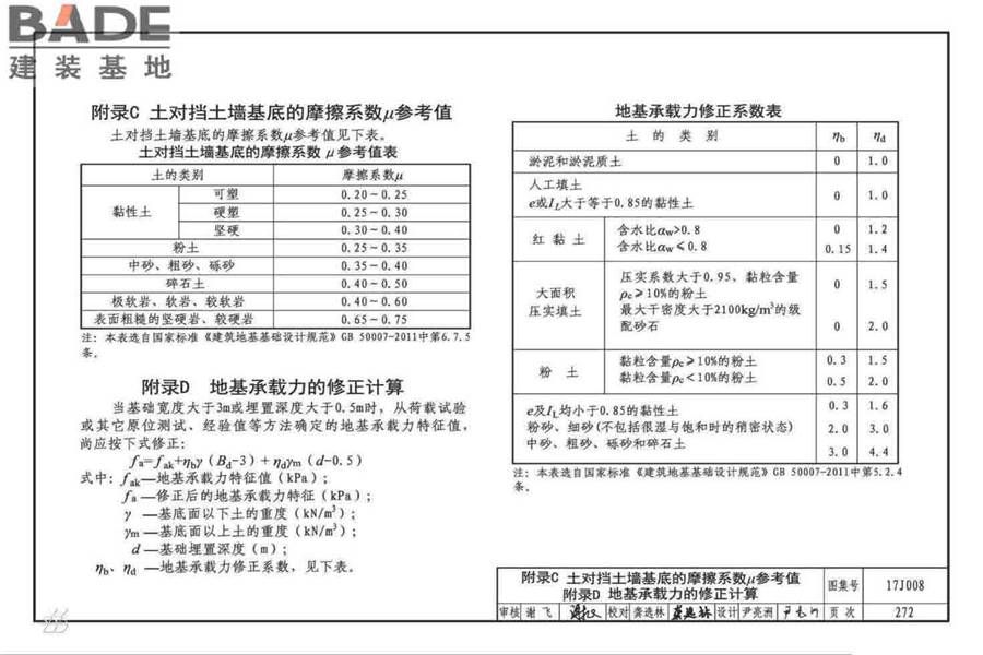 挡土墙（重力式、衡重式、悬臂式）_页面_277.jpg